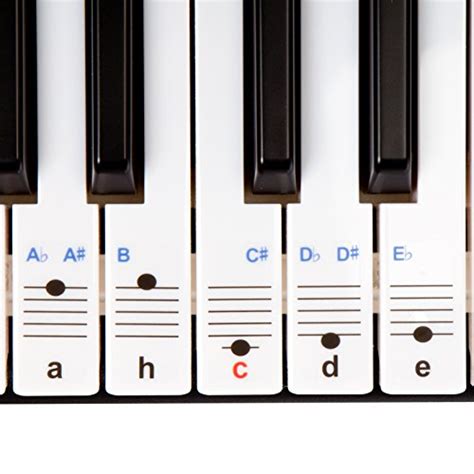 Piano Klavier Keyboard Music Note Aufkleber Stickers Alle Typen Solfège