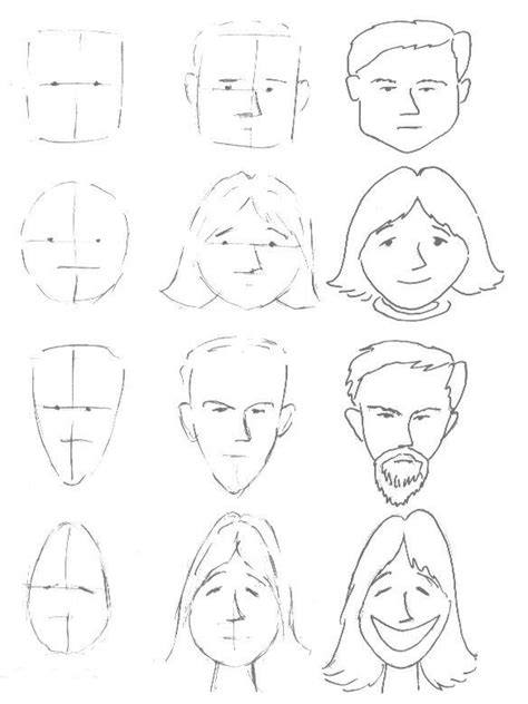 Basic Face Drawing Lesson Drawing Lessons Face Drawing Drawings