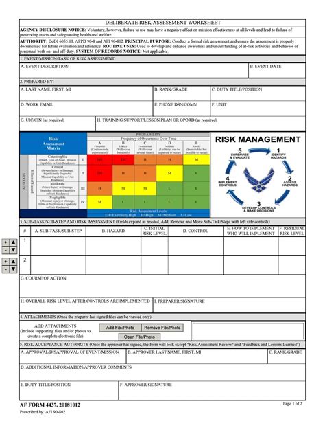 Deliberate Risk Assessment Worksheet Example Prt Fleur Sheets