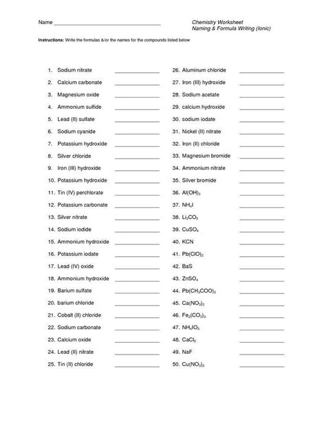 Ionic Compounds Names And Formulas Worksheets Answers