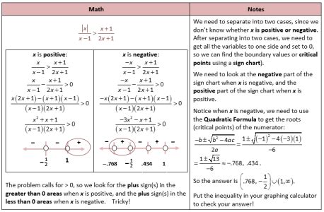 Transcribed image text from this question. Solving Rational Equations Worksheet Precalculus - kidsworksheetfun