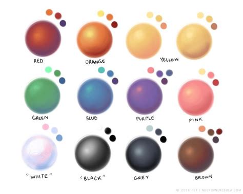 Image Result For Colour Shading Reference Digital Art Tutorial