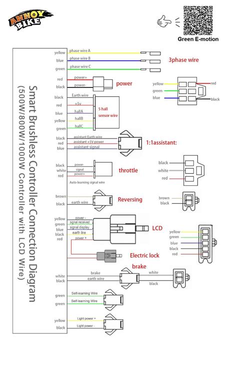 Architectural wiring diagrams put on an act the approximate locations and interconnections of rv wiring schematics wii fever de 480v wiring diagram tua aceh tintenglueck de. DR_6040 Diagram Also Electric Bike Controller Wiring ...