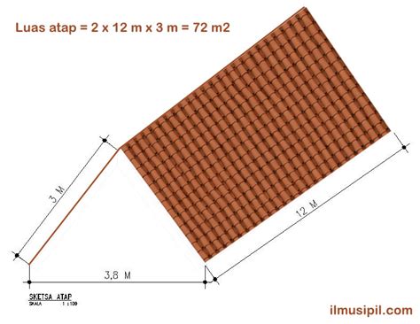 Teknik atau cara memakai dasi segitiga pun sangat beragam. Menghitung biaya atap baja ringan - Rangka Baja Ringan Dan Gypsum di Palembang