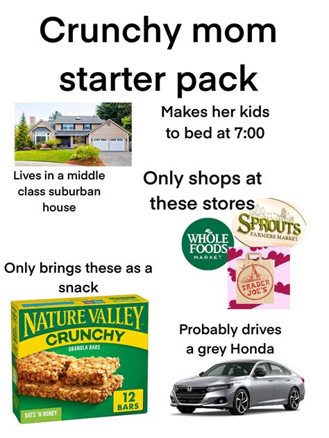 Crunchy Mom Starter Pack R Starterpacks Starter Packs Know Your Meme