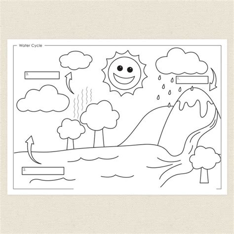 Printable Water Cycle Diagrams For Kids 101 Diagrams