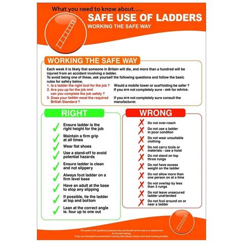 Safe Use Of Ladders Poster Parrs