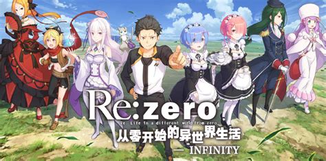 Re Zero Season 2 Whats The Release Date Who Is In The