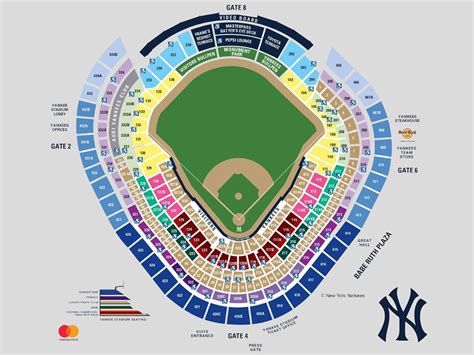 Map Of Yankee Stadium Quotes For Loss Of Dog