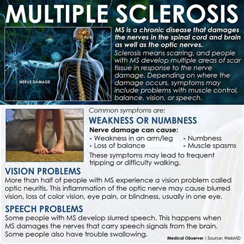 Pin By Aubree Page On Nursing Multiple Sclerosis Health Department Nursing Mnemonics