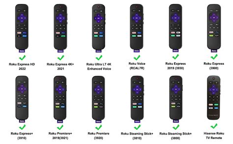 Casebot Remote Case For Roku Voice Roku Express Hd 4k
