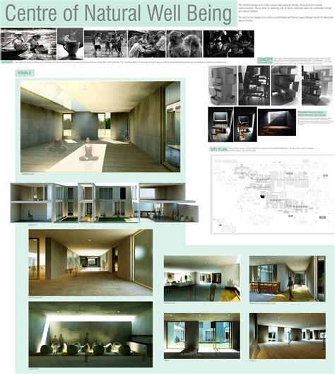 Interiorarchitecturedesign Final Year Project