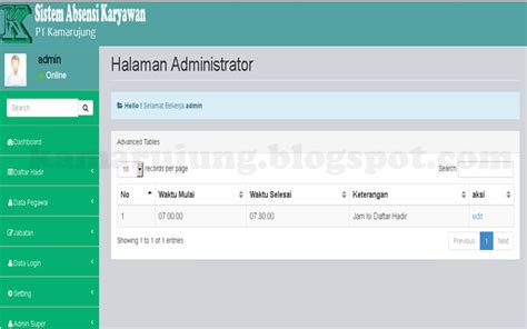 Contoh Aplikasi Absensi Karyawan Dengan Php Tutorial Nolasdoctors