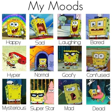 My Moods Spongebob Style Created By Xniniboox On Polyvore Spongebob