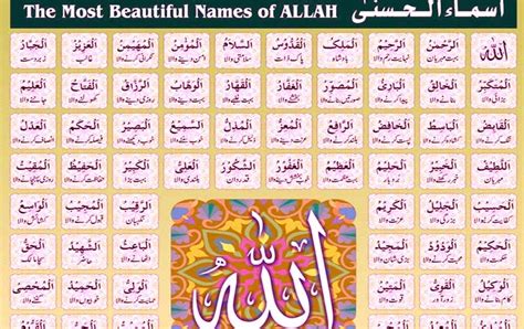 Asmaul Husna With Meaning In Urdu Pdf / 99 names of allah - Asma ul