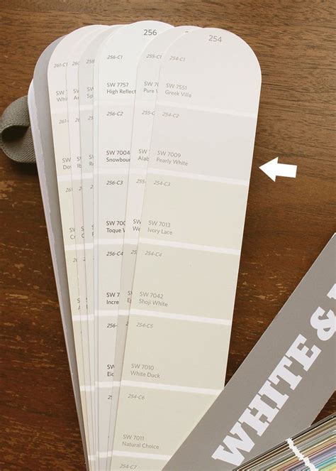 10 Best White Paint Colors By Sherwin Williams — Tag And Tibby Design