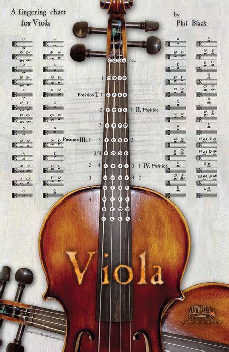 A Fingering Chart For Viola Sheet Music Sheet Music Plus
