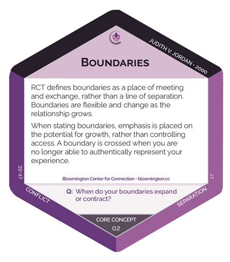 Boundaries Bloomington Center For Connection