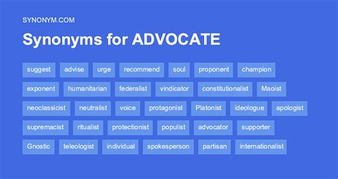 Another Word For Advocate Synonyms And Antonyms