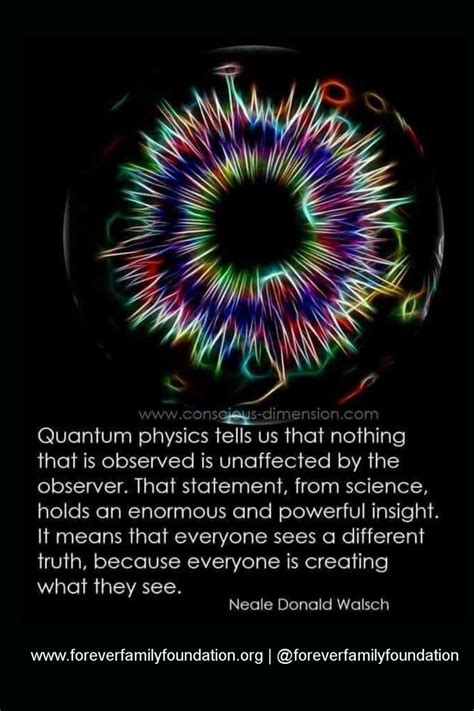 Consciousness Unviverse Quantum Physics Spirituality Quantum