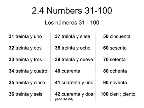 2.4 Numbers 31 And Higher Worksheet