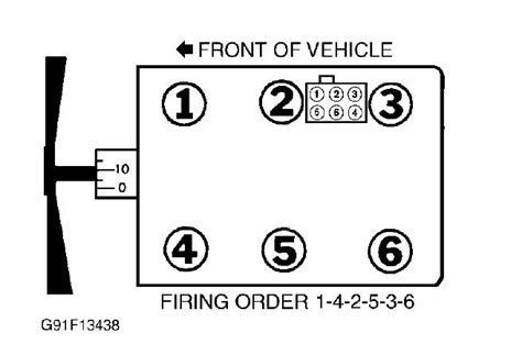 Firing Order For 40 Ford Explorer 2023 Firing