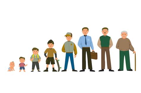 Free Vector A Person In Different Ages Concept