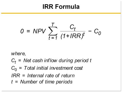 Internal Rate Of Return Irr Definition Formula And Example Tipalti