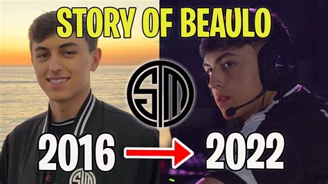 The Evolution Of Tsm Beaulo 2016 2022 Rainbow Six Siege Youtube