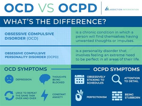 Ocpd Vs Ocd Whats The Difference Addiction Intervention