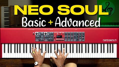 How To Play Neo Soul Chords Basic To Advanced Free Club Youtube