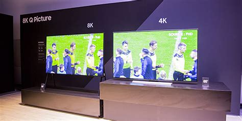 What Is 8k Tv Which