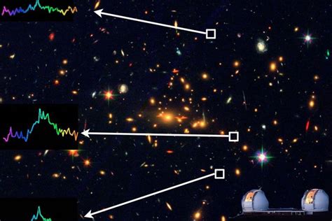 Faintest Ever Galaxy Shows Universe 13 Billion Years Ago Wired Uk