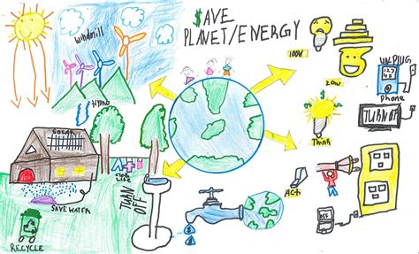 Meet The Winners In Our Energy Efficiency Poster Contest