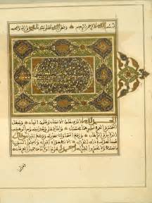 Islamic Medical Manuscripts Alchemy Gallery