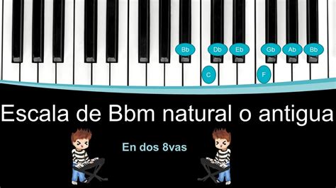 Escala De Si Bemol Menor Bbm Natural O Antigua Para Piano Con