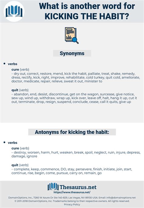synonyms for kicking the habit