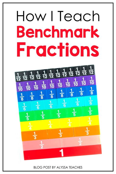 How To Teach Students To Use Benchmark Fractions In 2021 Benchmark