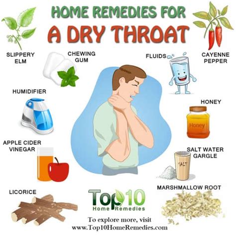 Home Remedies For A Dry Throat Top 10 Home Remedies