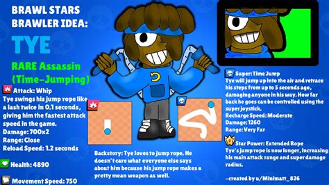 Has loads of epic doing an ama over on the brawl stars subreddit! Idea Art Brawl Stars Brawler Idea: Tye the … - Reddit