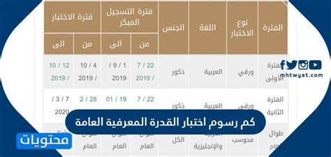 دورات تدريبيةالقدرة المعرفية العامة والقدرات الجامعيين والقدرات الثانوية، نتحدث بنتائج المتدربين والمتدربات في دوراتنا التدريبية، ونتائجنا هي الأفضل. كم رسوم اختبار القدرة المعرفية العامة - موقع محتويات