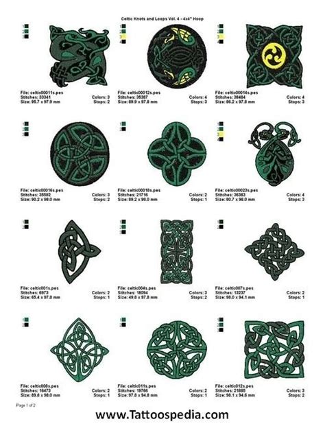Celtic Knot Symbols And Meanings Chart In Celtic Knots And Pertaining