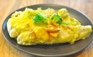 Broccoli cheddar chicken is an easy and delicious meal. Cracker Barrel Broccoli Cheddar Chicken ...