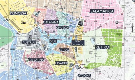 Onde Ficar Em Madri Melhores Bairros E Dicas De Hot Is Na Capital Da Espanha