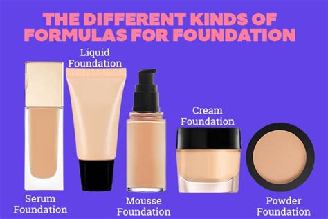 5 Types Of Makeup Foundation Mugeek Vidalondon