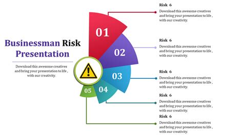 Business Risk Management Ppt Template Five Process Slideegg