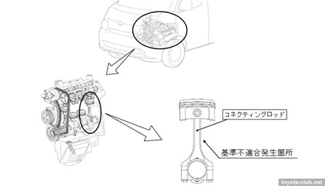 Toyota Sz Series Engines
