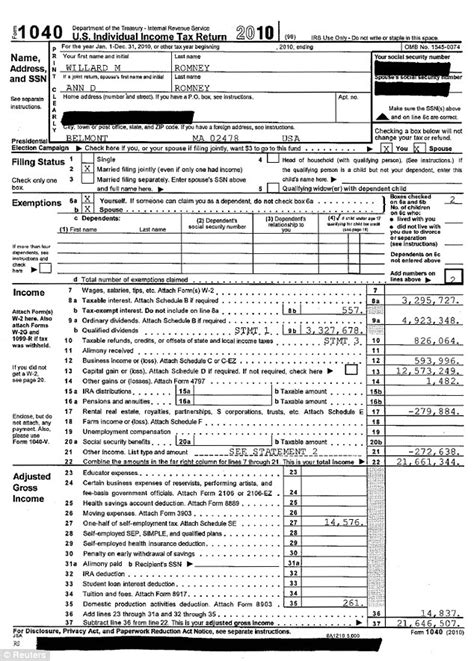 Mitt Romney Tax Return Multimillionaire Gave More Cash To Charity Than
