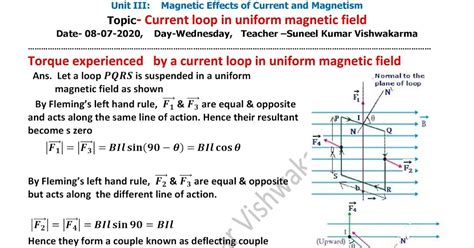 Torque Experienced By A Current Loop In Uniform Magnetic Field