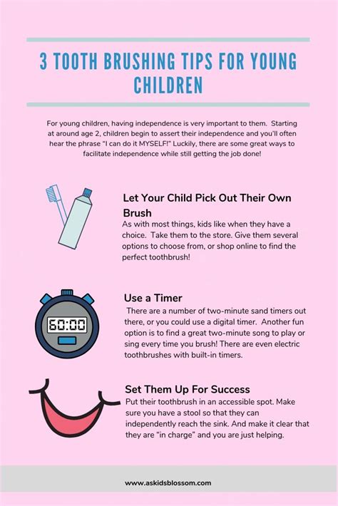 3 Tooth Brushing Tips For Young Children As Kids Blossom